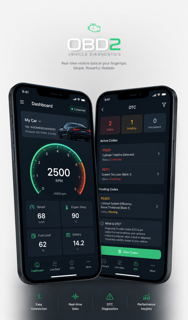 OBD2 UI UX