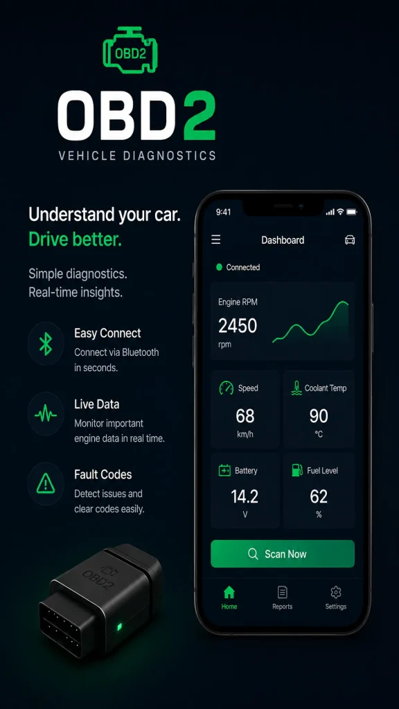 obd2_poster